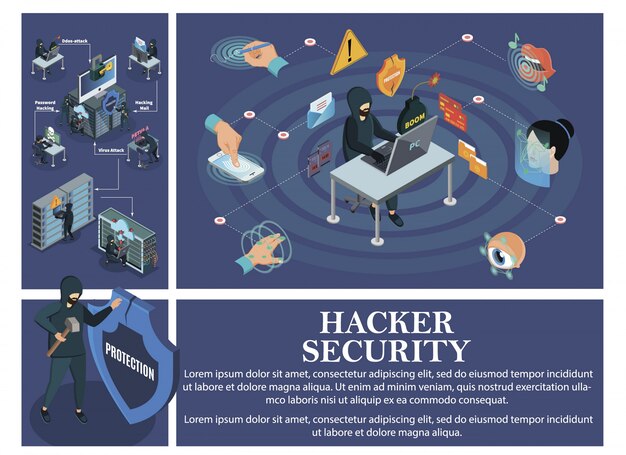 isometric hacking attack composition with elements of biometric identification security and hackers breaking personal computers data centers cloud servers 