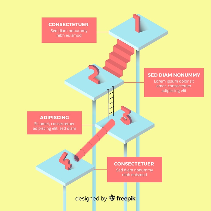 Zdarma Vektor izometrický koncept kroků infografiky