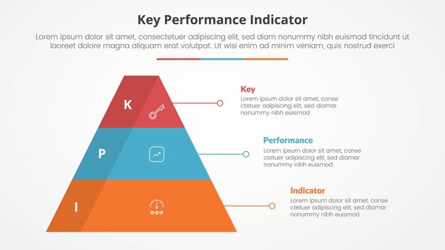 KPI key performance indicator model infographic concept for slide presentation with pyramid shape with 3d shadow badge with 3 point list with flat style