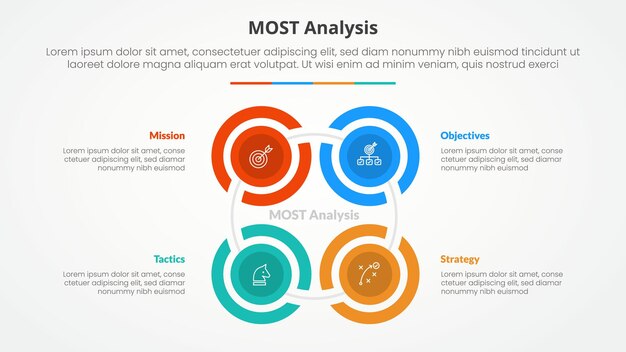 most analysis infographic concept for slide presentation with creative outline circle cycle create square shape with 4 point list with flat style