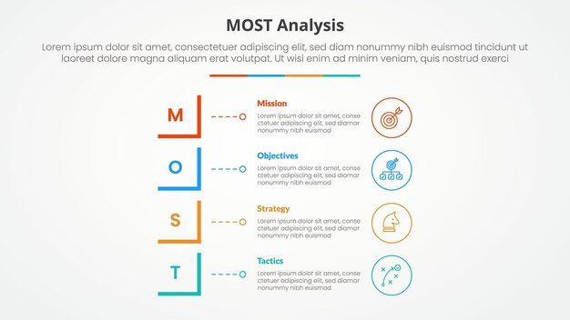 MOST analysis infographic concept for slide presentation with modified square shape vertical stack with 4 point list with flat style