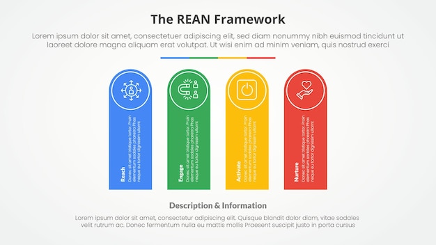 REAN framework infographic concept for slide presentation with round rectangle shape vertical with 4 point list with flat style