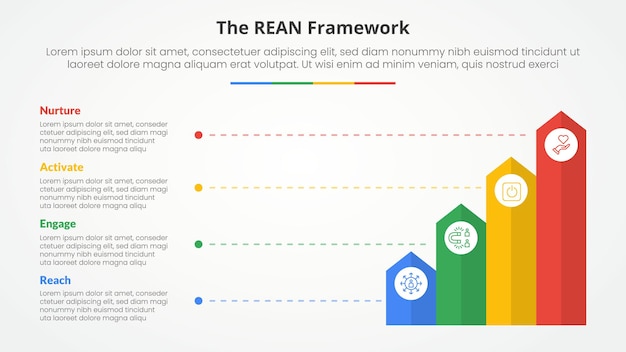 REAN framework infographic concept for slide presentation with vertical rectangle arrow with line description with 4 point list with flat style