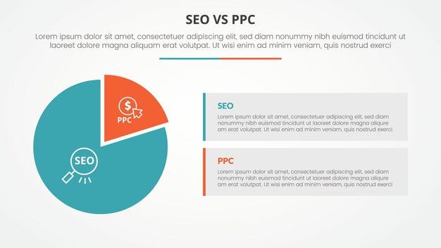 seo vs ppc advertising comparison opposite infographic concept for slide presentation with piechart shape and rectangle box description with flat style