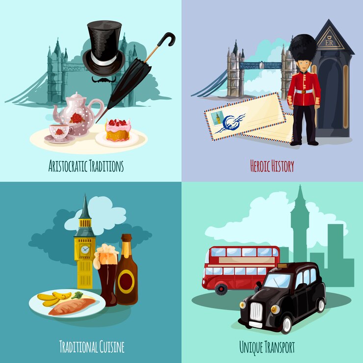 Zdarma Vektor turistická sada londýn