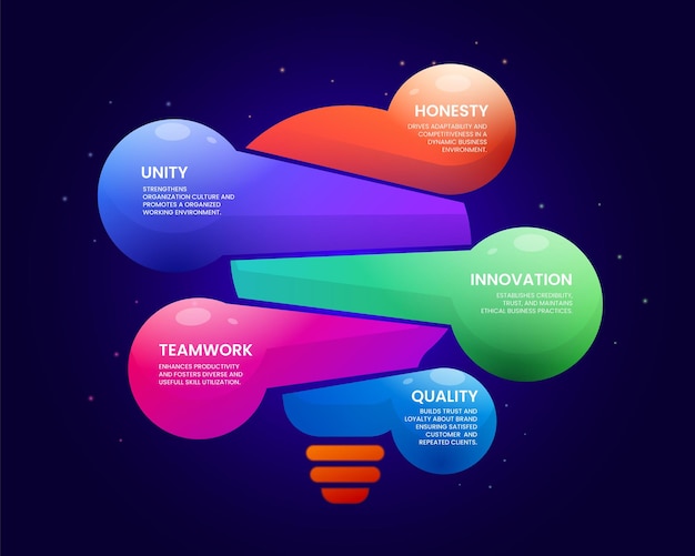 Vetor grátis 5 etapas modelo de design de infográficos de negócios criativos