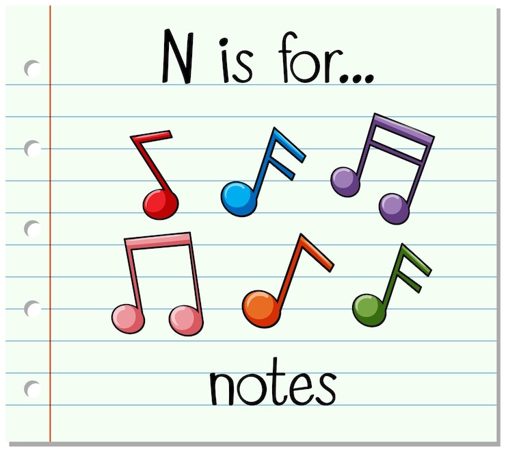 Vetor grátis a letra n do flashcard é para notas