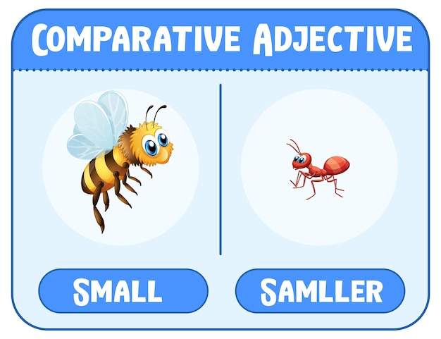 Adjetivos comparativos e superlativos para palavra pequena