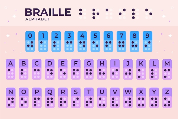 Vetor grátis alfabeto de fonte do dia mundial do braille