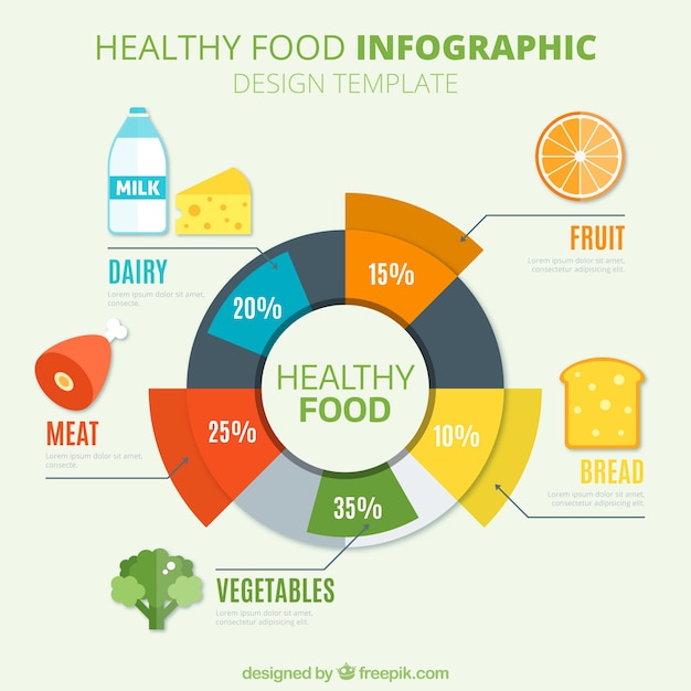 Vetor grátis alimento saudável modelo de infográfico