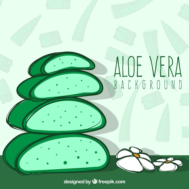 Aloe vera background