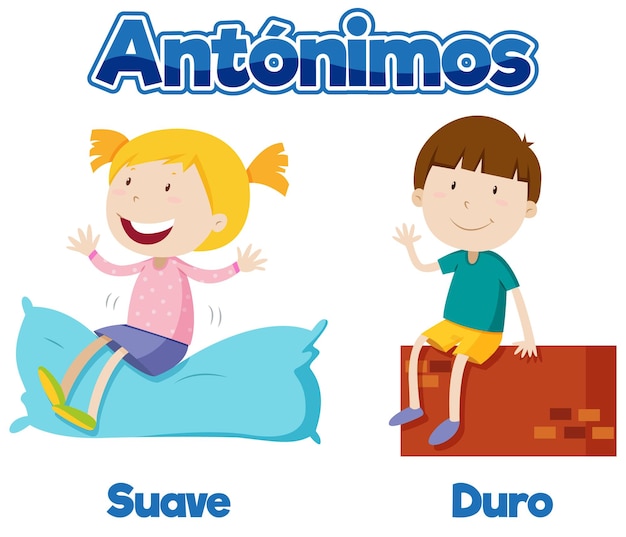 Antônimos educacionais suave e duro soft e hard