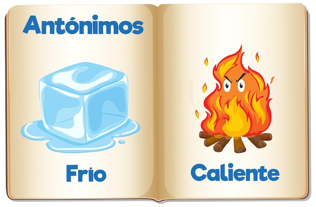 Vetor grátis antônimos educativos frio e caliente cartão fotográfico frio e quente