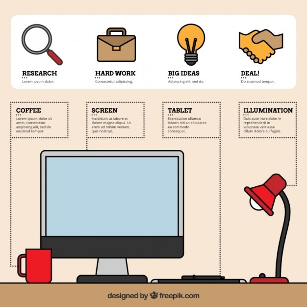 Área de trabalho com elementos infográfico