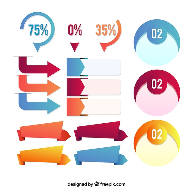 Artigos de decoração pronta para infográficos