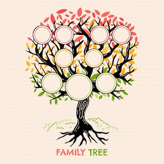 Árvore genealógica colorida desenhada à mão