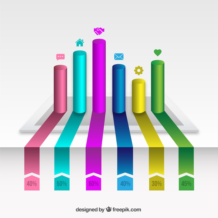 Vetor grátis as barras de cores infográfico