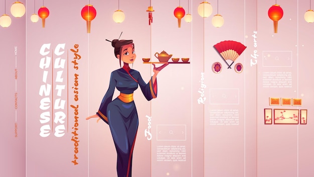 Banner da cultura chinesa com mulher de quimono na sala com lanternas vermelhas e ventilador na parede