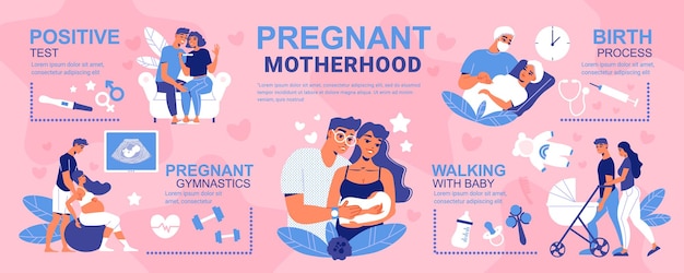 Banner de maternidade grávida com infográficos