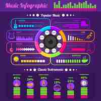 Vetor grátis banner plana elegante de música infográfico brilhante