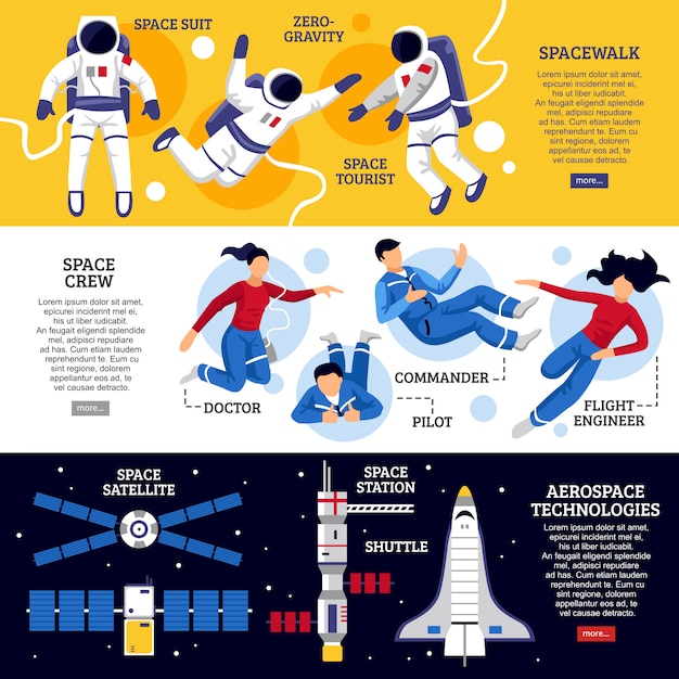 Banners horizontais de astronautas