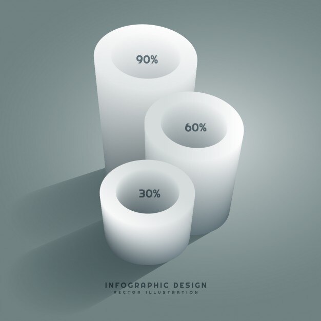 Vetor grátis bares infográfico 3d circulares