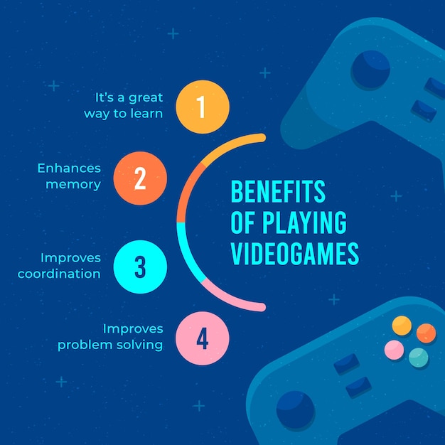 Vetor grátis benefícios de jogar videogame