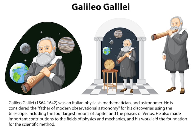 Vetor grátis biografia informativa de galileu galilei