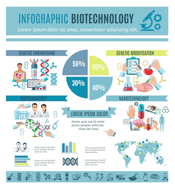 Vetor grátis biotecnologia e infografia de ciência genética com elementos de nanotecnologia