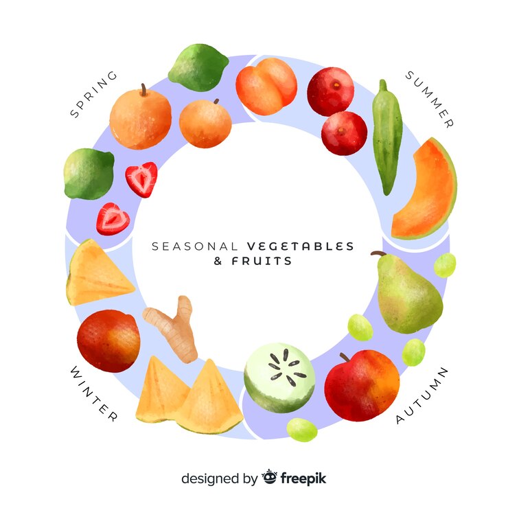 Vetor grátis calendário de frutas e legumes da época