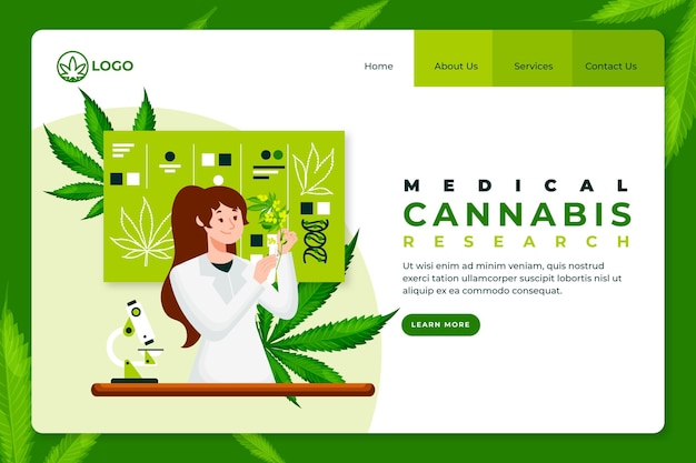 Cannabis medicinal - página de destino