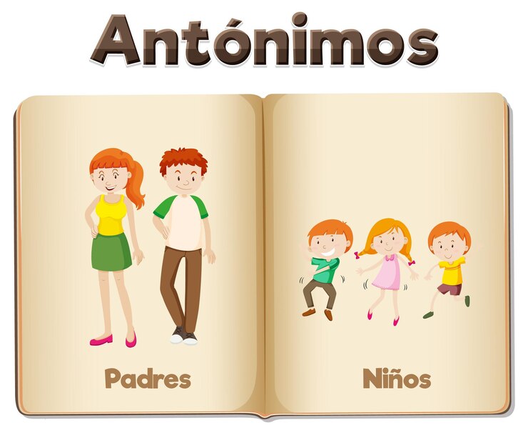 Vetor grátis cartão com palavras antônimas em espanhol para pais e filhos