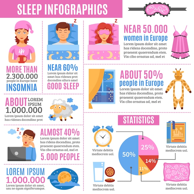 Vetor grátis cartaz de infográfico plana de sono saudável