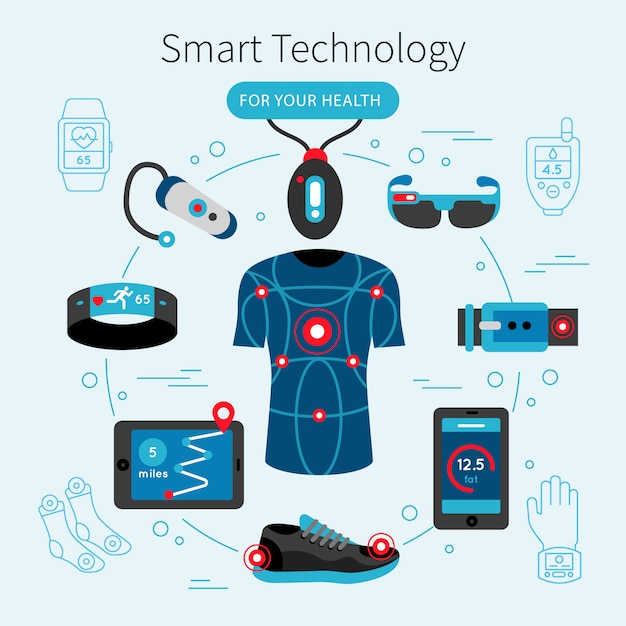 Vetor grátis cartaz de linha de tecnologia inteligente