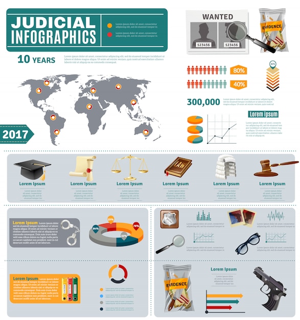 Vetor grátis cartaz infeliz liso criminoso e civil da lei