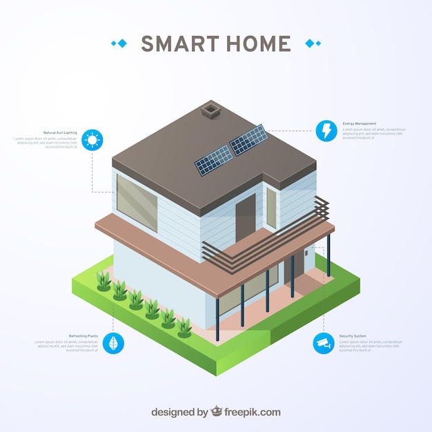 Vetor grátis casa inteligente em estilo isométrico