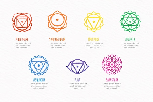 Vetor grátis chakras coloridos de coleção de ilustrações