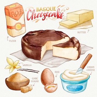 Cheesecake basco deliciosa receita aquarela