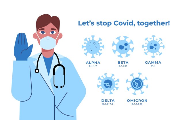 Coleção de diferentes variantes covid