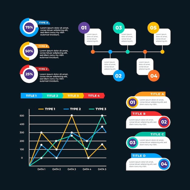 Coleção de elementos de infográfico plano