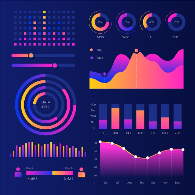 Coleção de elementos do painel infográfico modelo