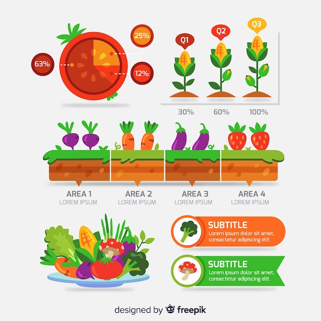 Vetor grátis coleção de elementos infográfico floral