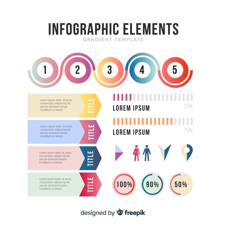 Vetor grátis coleção de elementos infográficos de gradiente