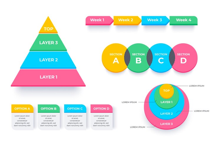 Vetor grátis coleção de elementos infográficos planos