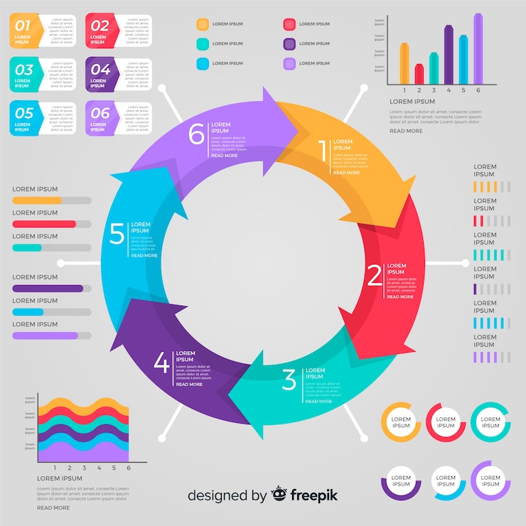 Vetor grátis coleção de elementos infográficos