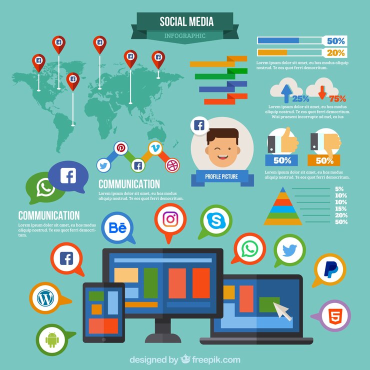 Vetor grátis coleção de elementos infographic de mídia social em design plano