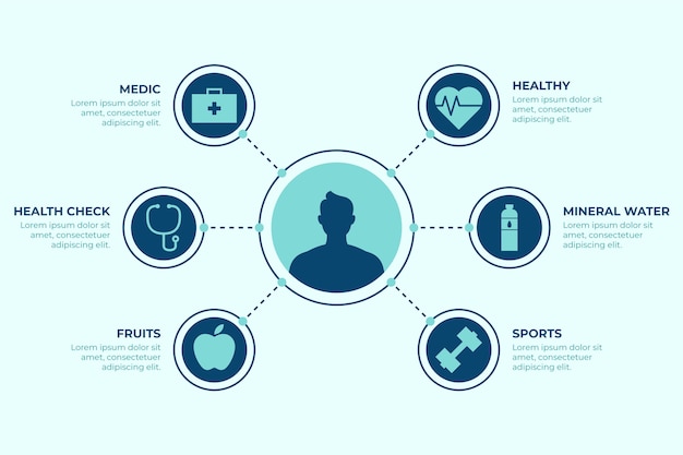 Coleção de elementos médicos infográfico