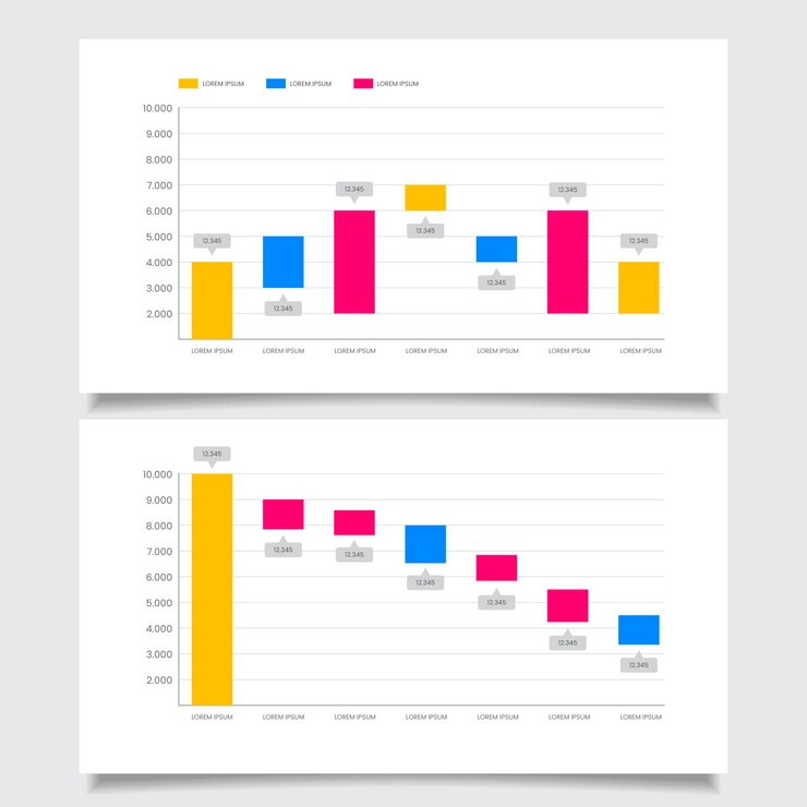 Vetor grátis coleção de gráfico de cachoeira de design plano