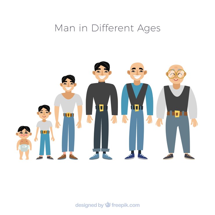 Vetor grátis coleção de homens asiáticos em diferentes idades