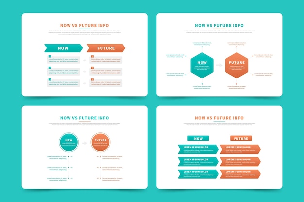 Vetor grátis coleção de infográficos do agora versus futuro